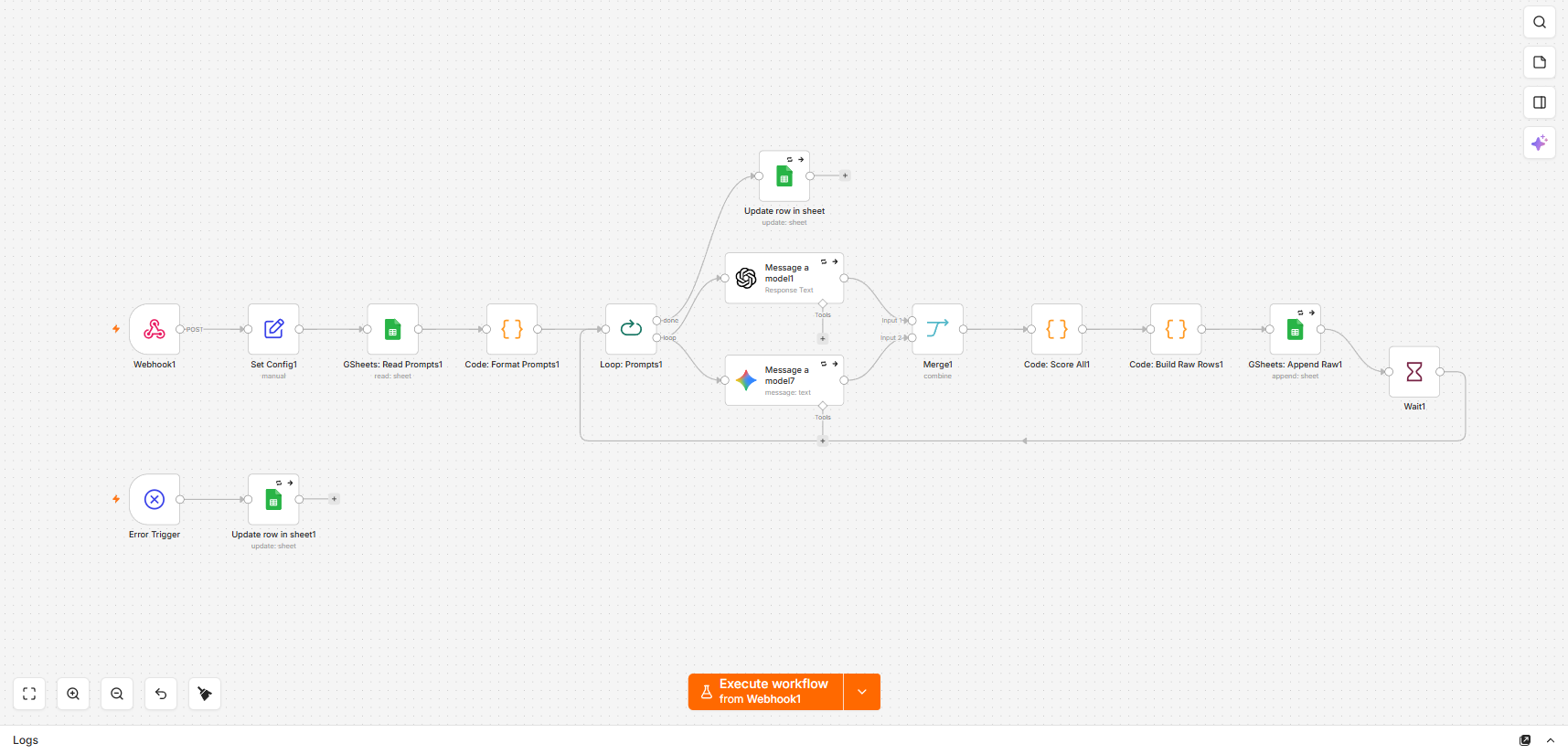 n8n workflow