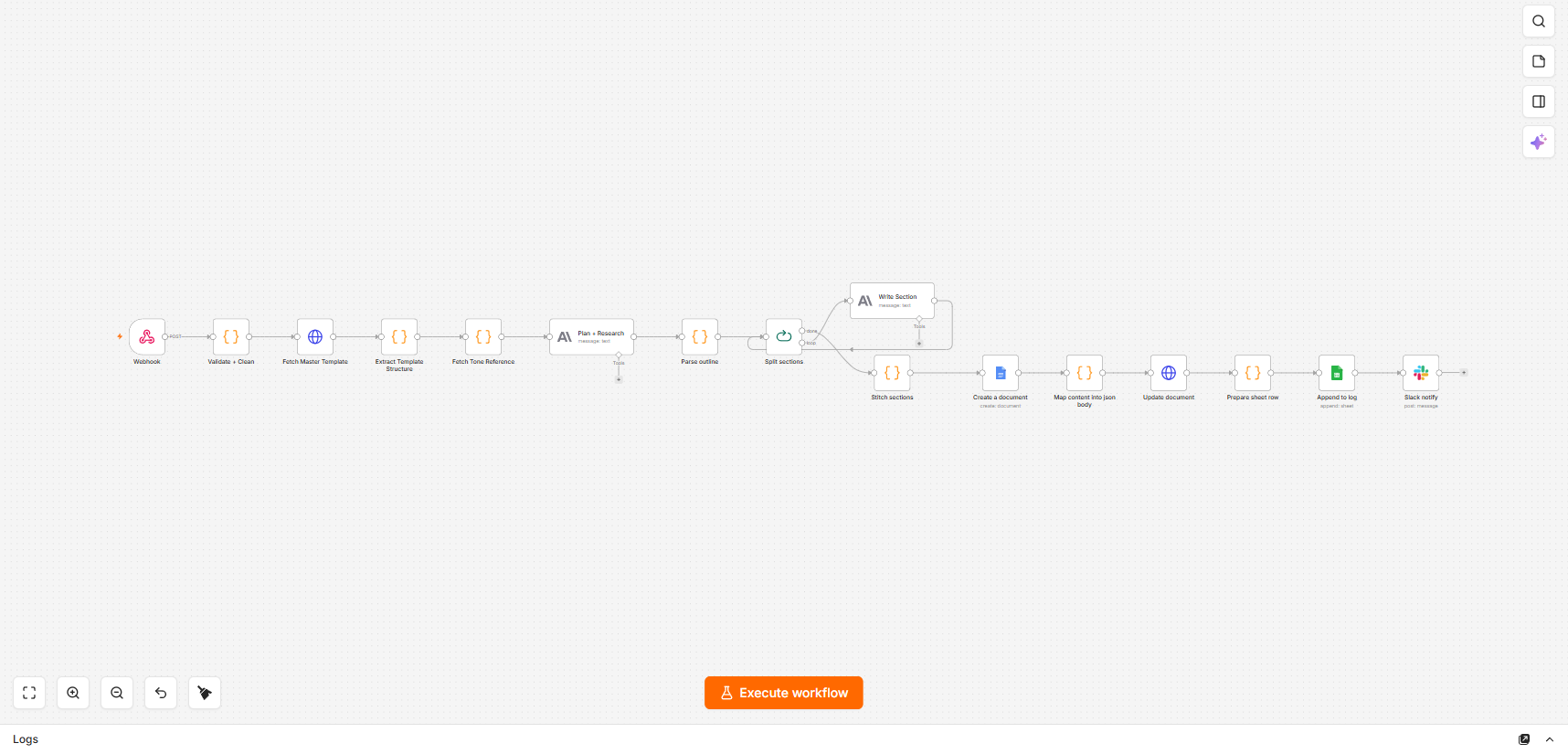 Draft workflow (n8n)