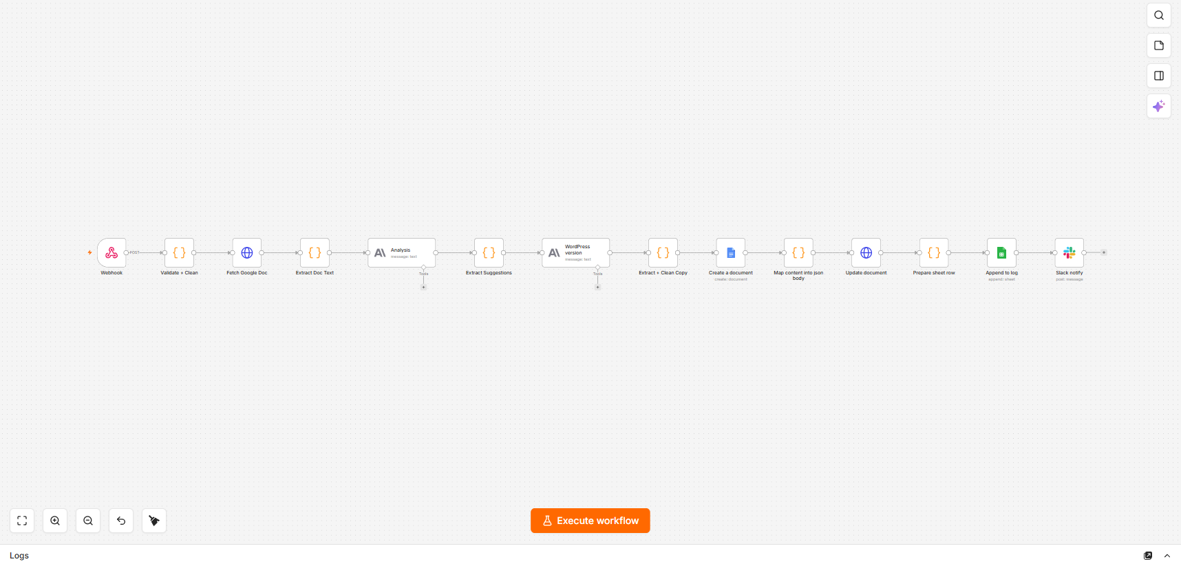 Optimize workflow (n8n)