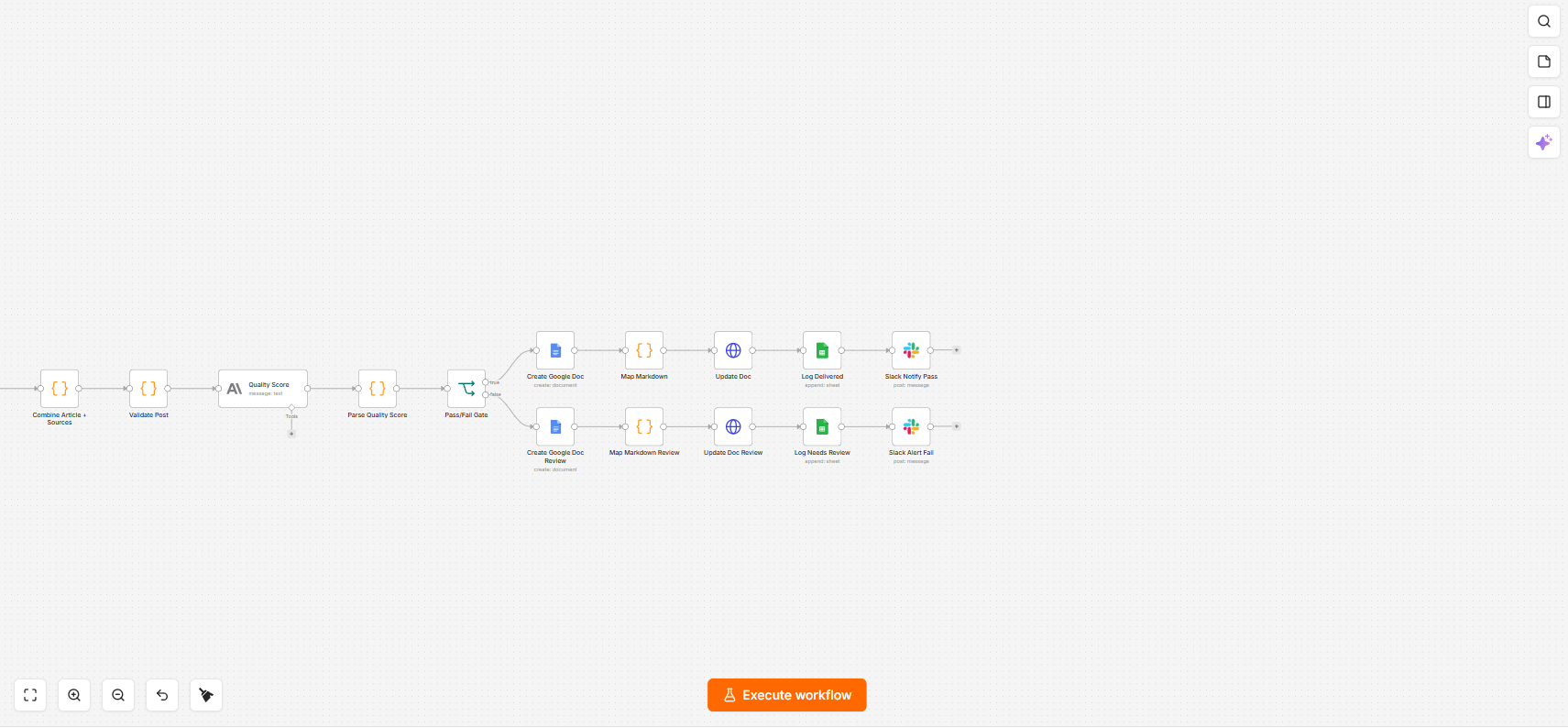 Workflow, part 2 (n8n)