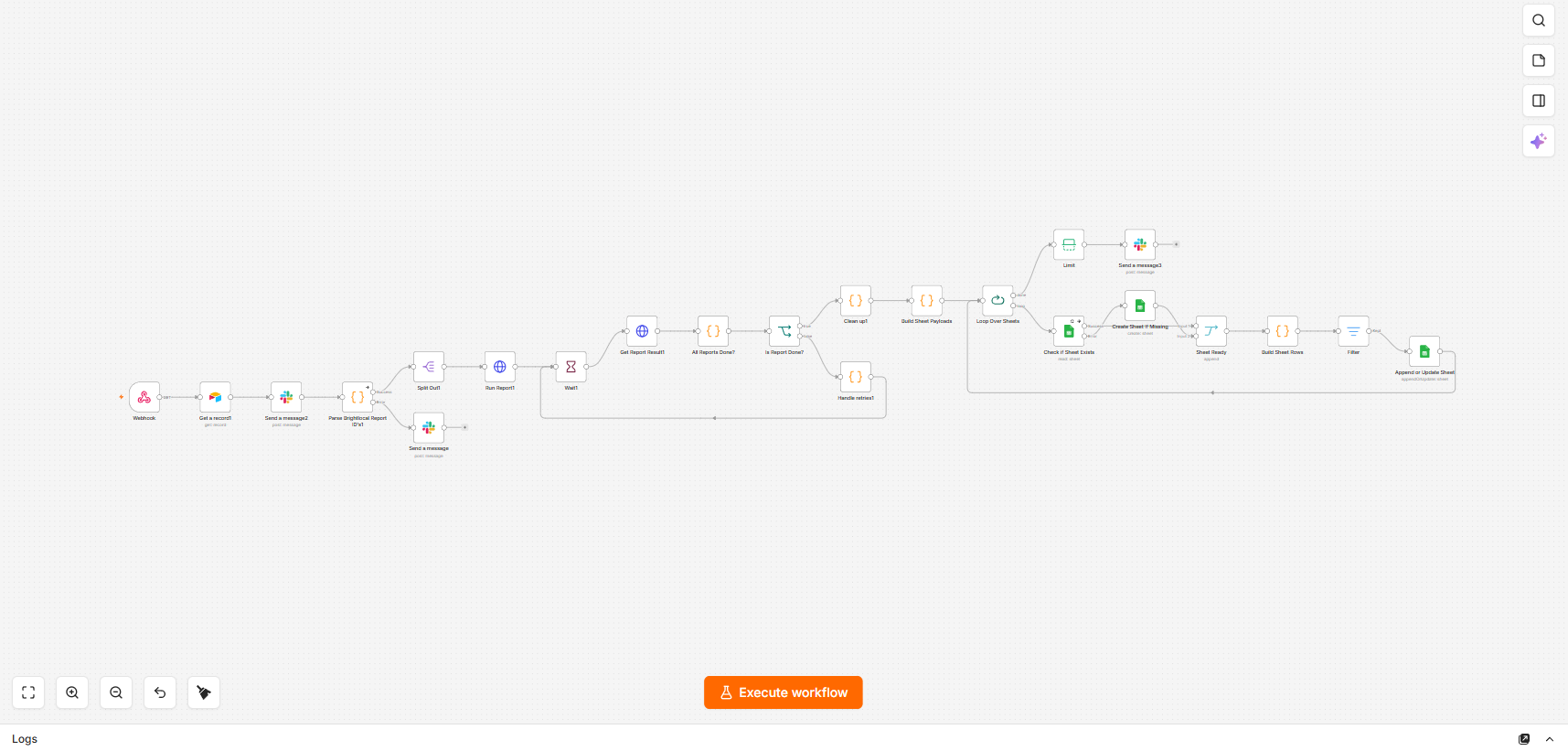 n8n workflow