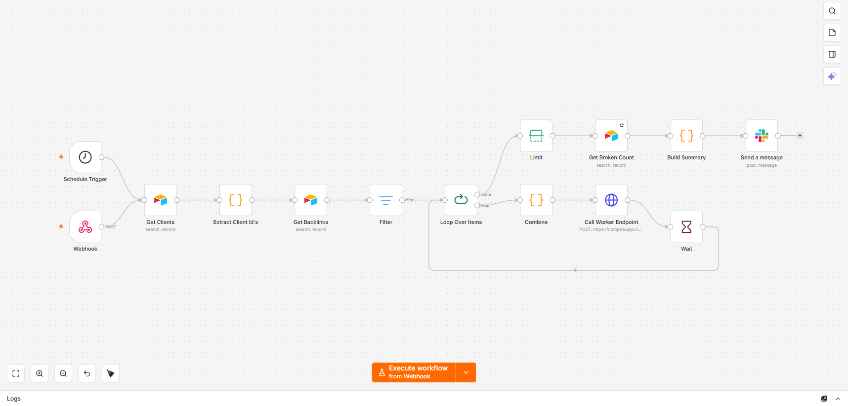 Orchestrator (n8n)