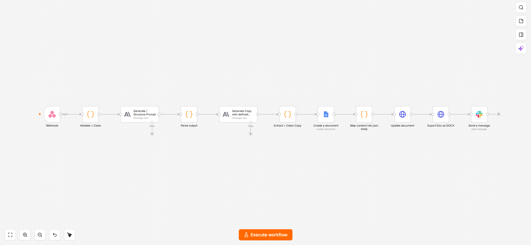 Draft workflow (n8n)