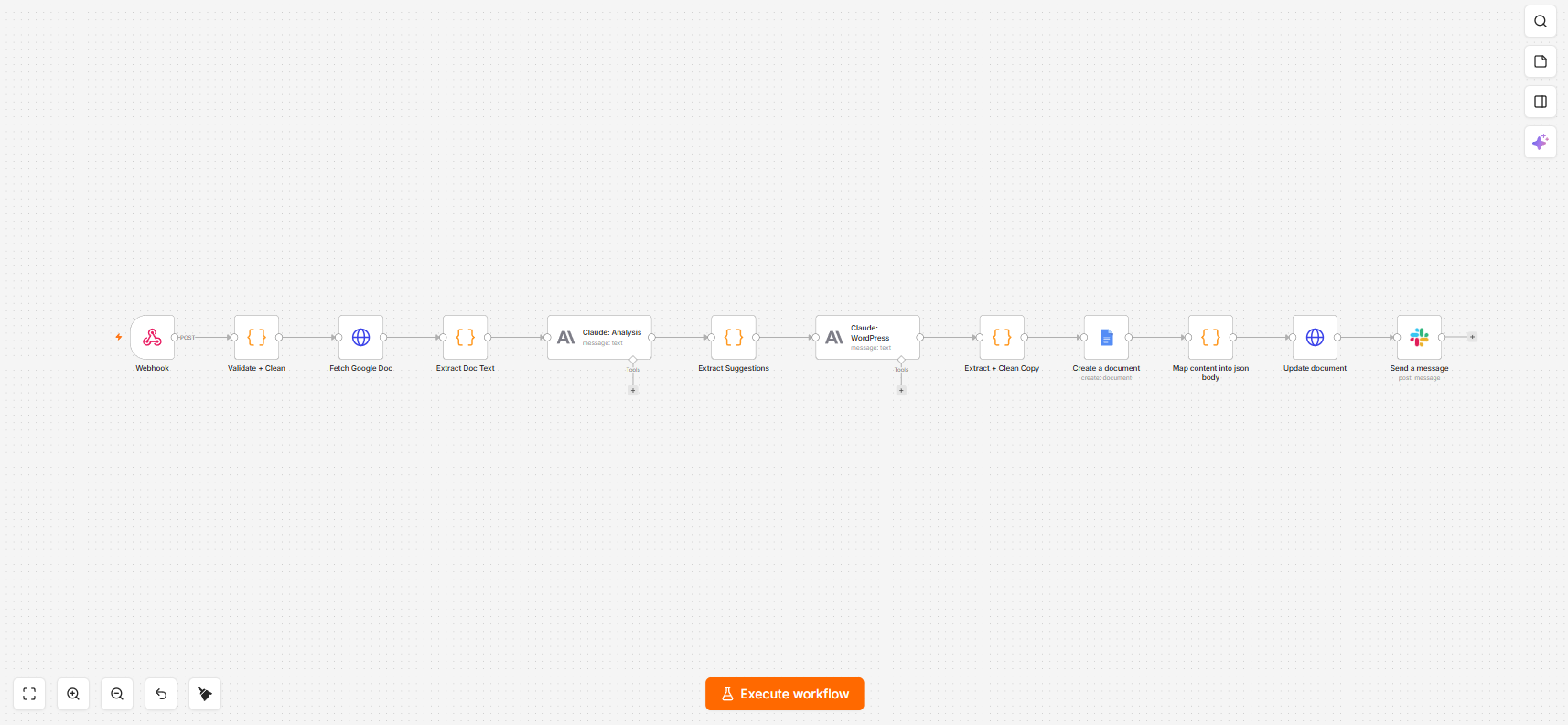 Optimize workflow (n8n)